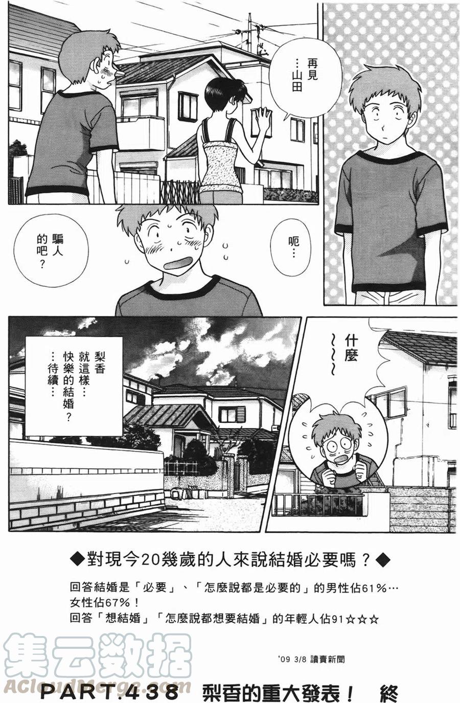 夫妻甜蜜物語 - 第46卷(2/4) - 3