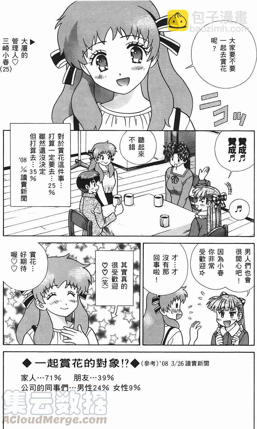 夫妻甜蜜物語 - 第48卷(2/4) - 7