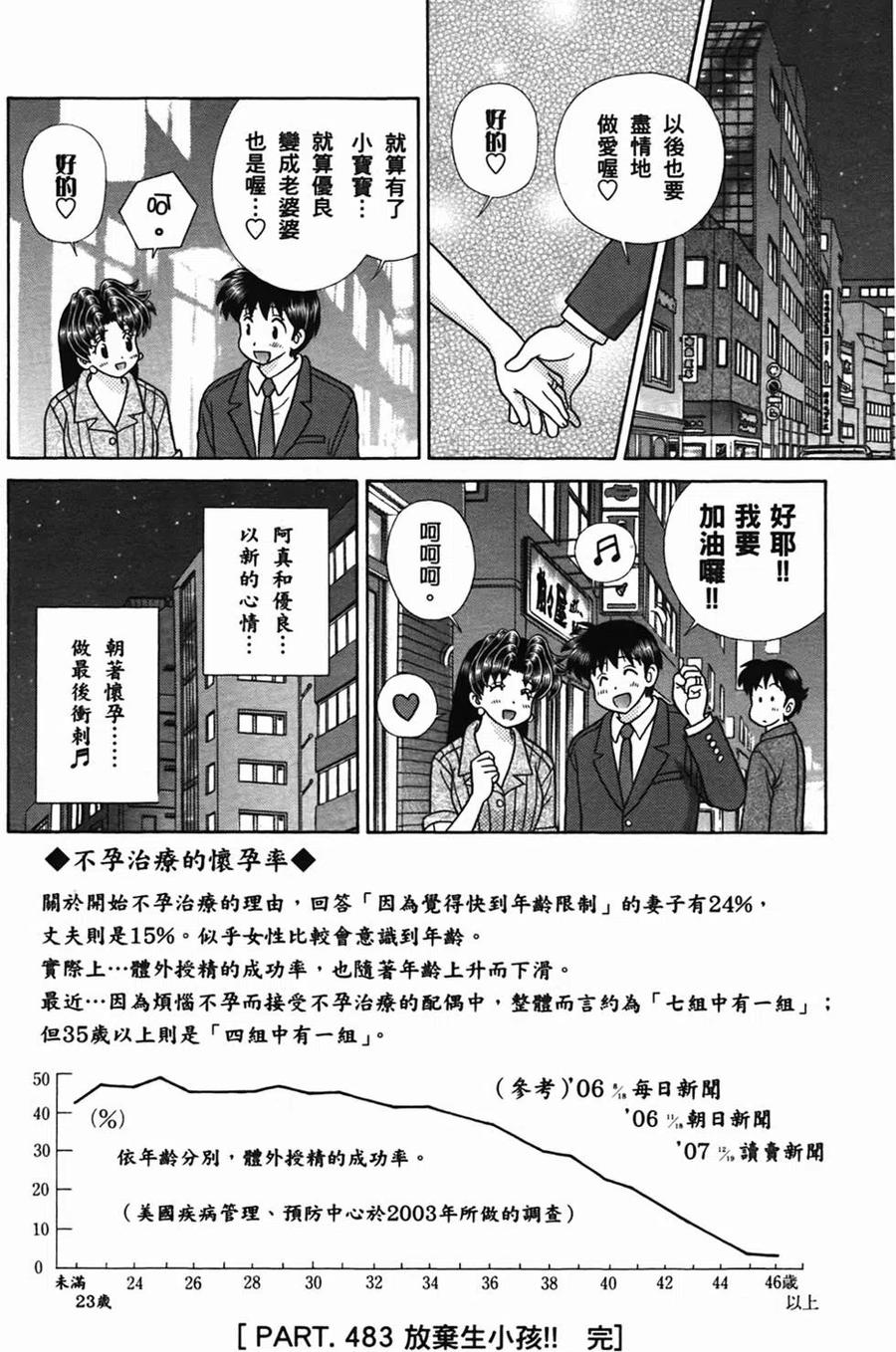 夫妻甜蜜物語 - 第50卷(4/4) - 3