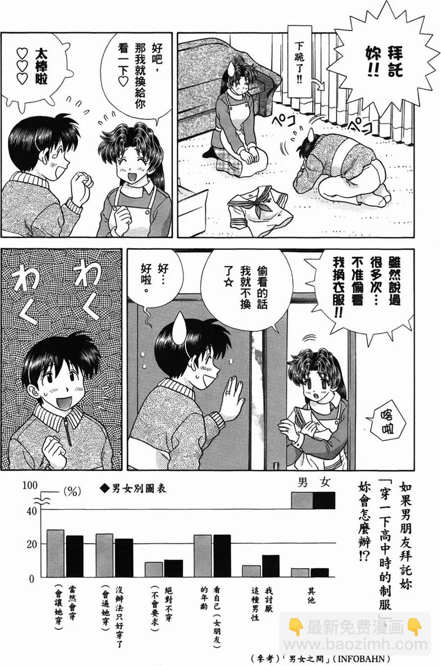 夫妻甜蜜物語 - 第50卷(2/4) - 5