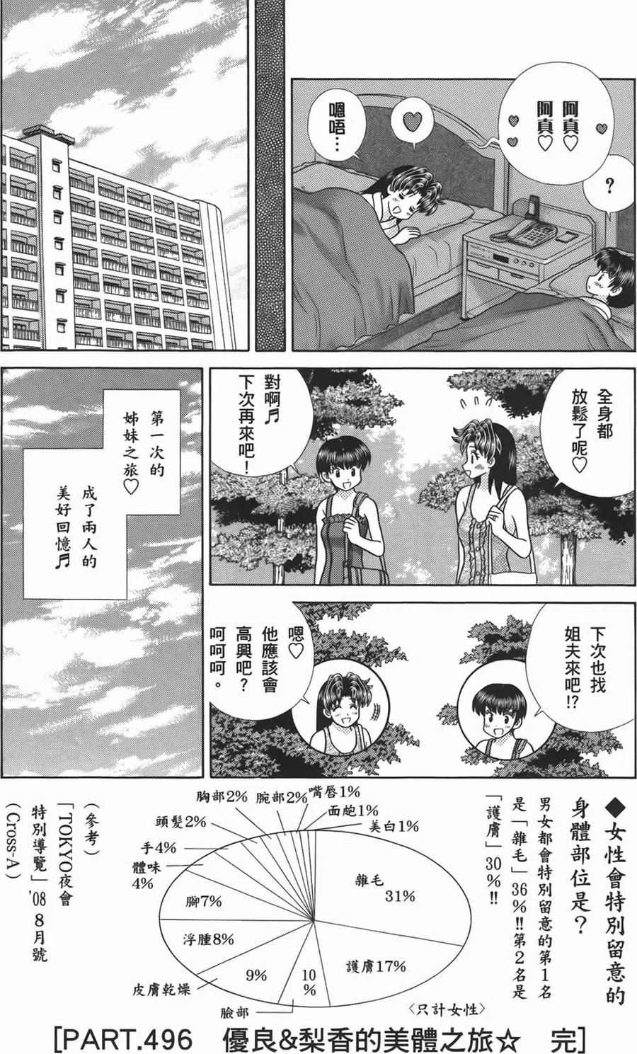 夫妻甜蜜物語 - 第52卷(1/4) - 6