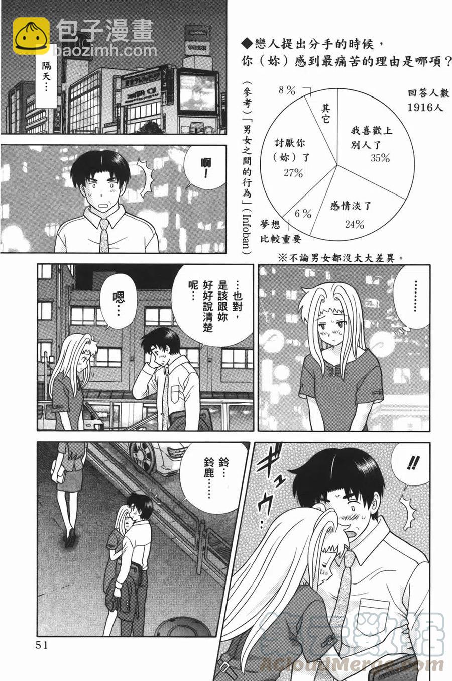 夫妻甜蜜物語 - 第54卷(2/4) - 7