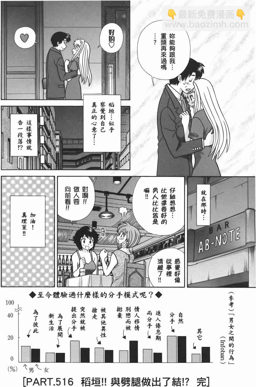 夫妻甜蜜物語 - 第54卷(2/4) - 4