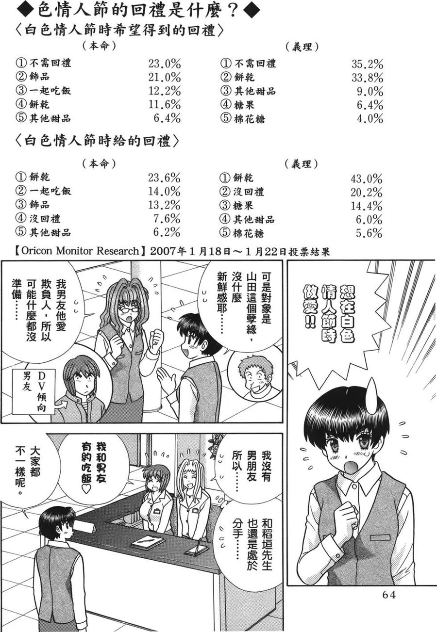 夫妻甜蜜物語 - 第58卷(2/4) - 4