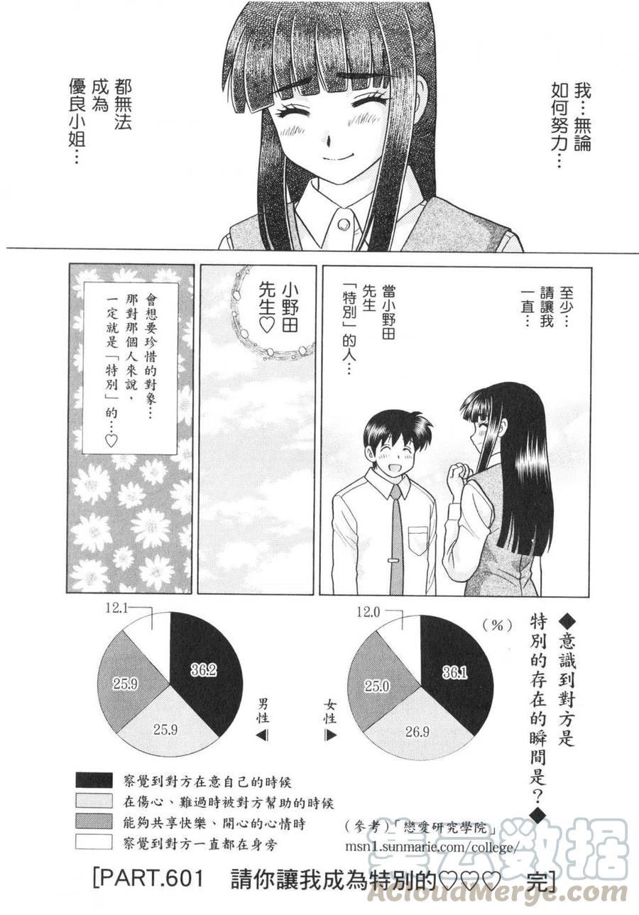 夫妻甜蜜物語 - 第62卷(3/4) - 5