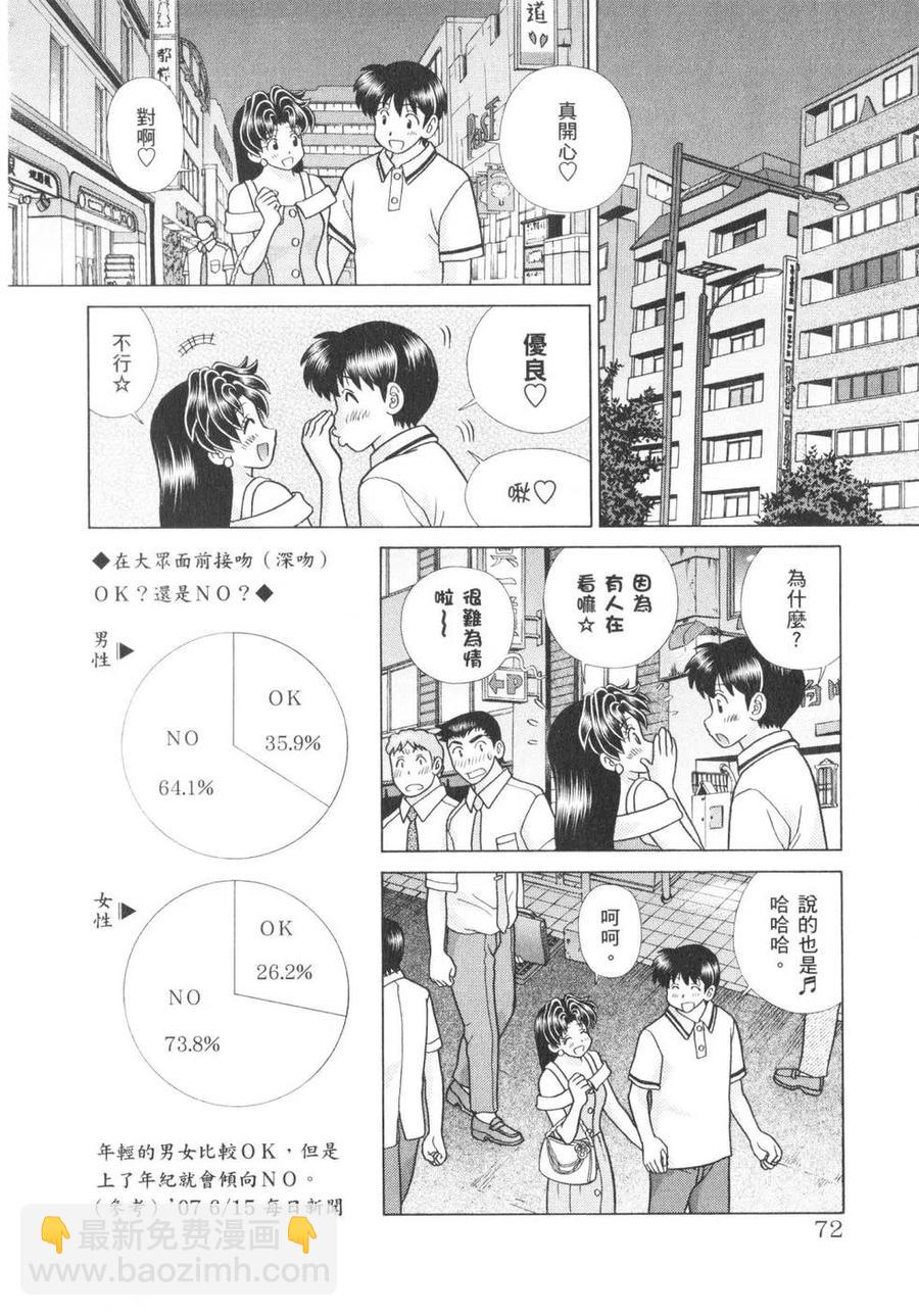 夫妻甜蜜物語 - 第62卷(2/4) - 5