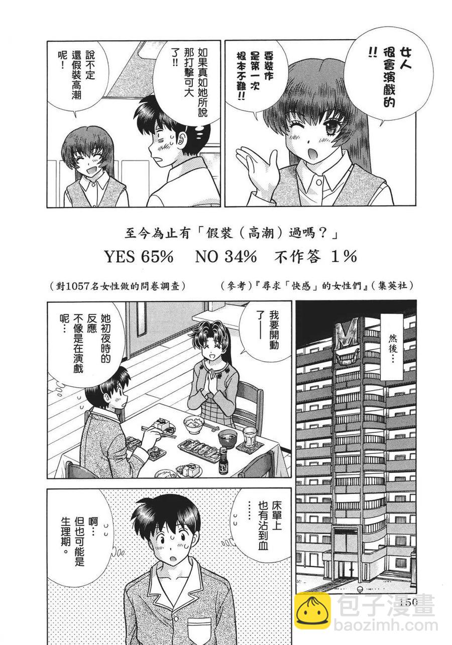夫妻甜蜜物語 - 第68卷(4/4) - 5