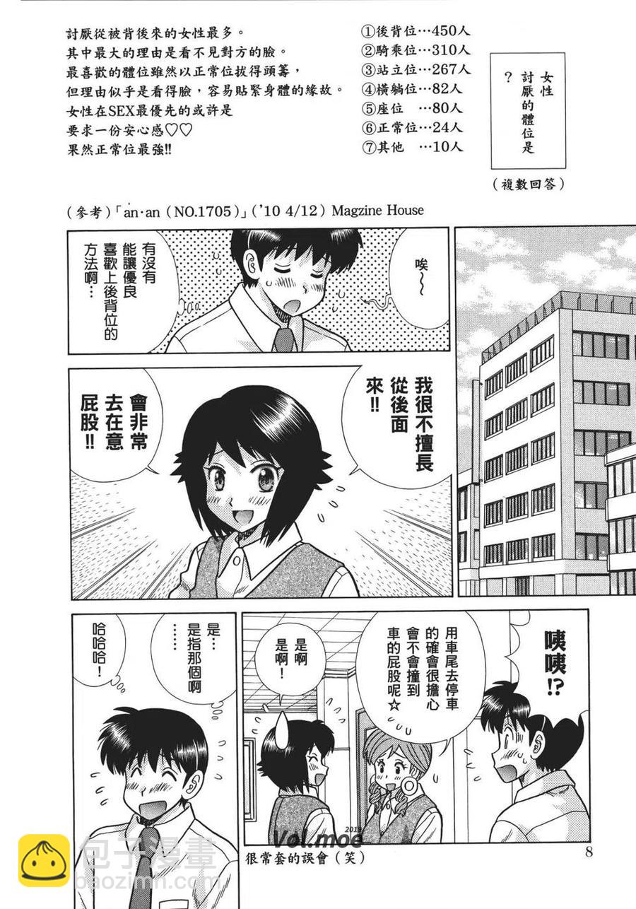 夫妻甜蜜物語 - 第70卷(1/4) - 2