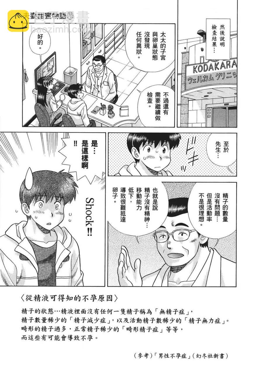夫妻甜蜜物語 - 第70卷(4/4) - 1