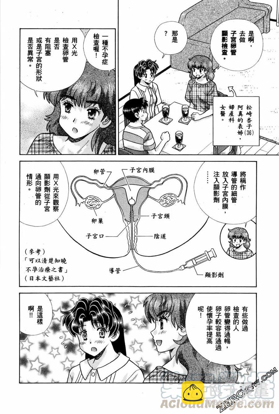 夫妻甜蜜物語 - 第72卷(4/4) - 1