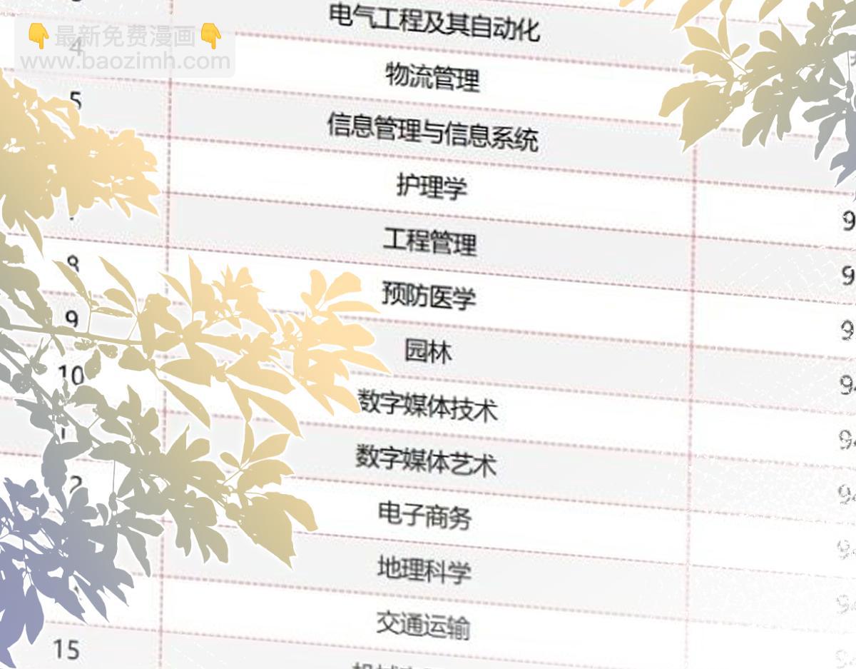 第104话 创造纪录(1/2)-第105话