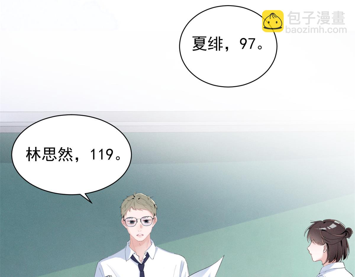 54 就她一个满分呢(1/3)-第57话