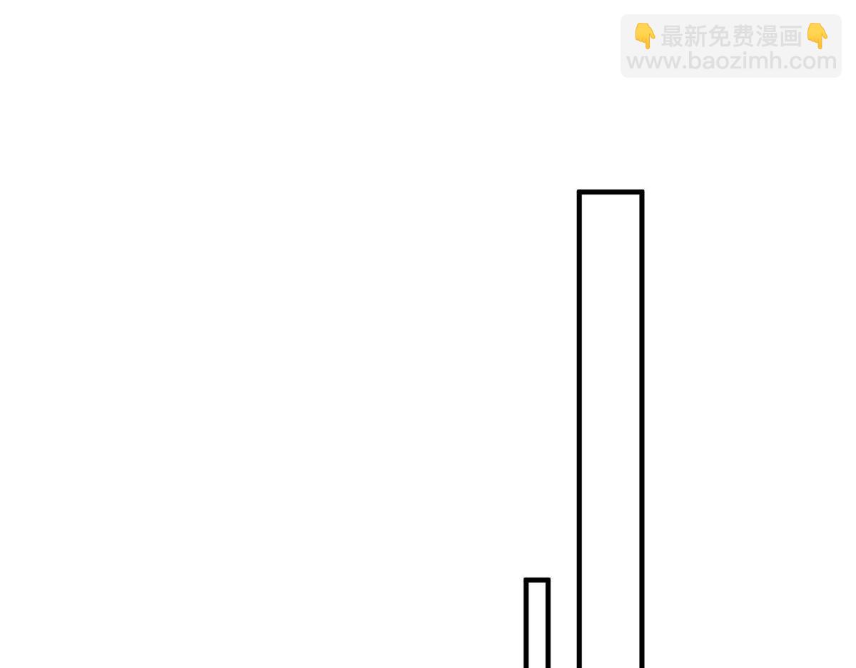 夫人她成了大佬們的團寵（團寵） - 42 你是我姐姐啊(2/3) - 1