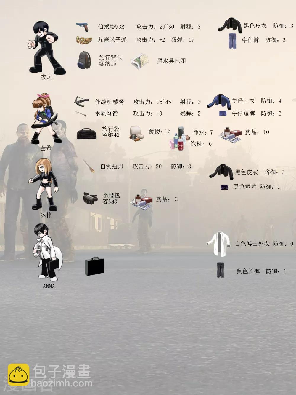 第15话 活着6-第15话