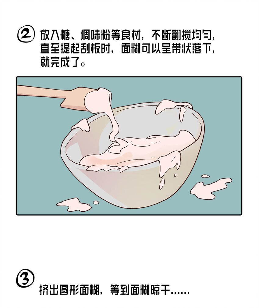 25 失败的马卡龙(1/2)-第25话