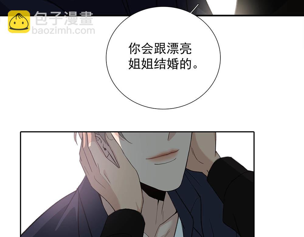 番外一  一次乱逛(1/2)-第71话