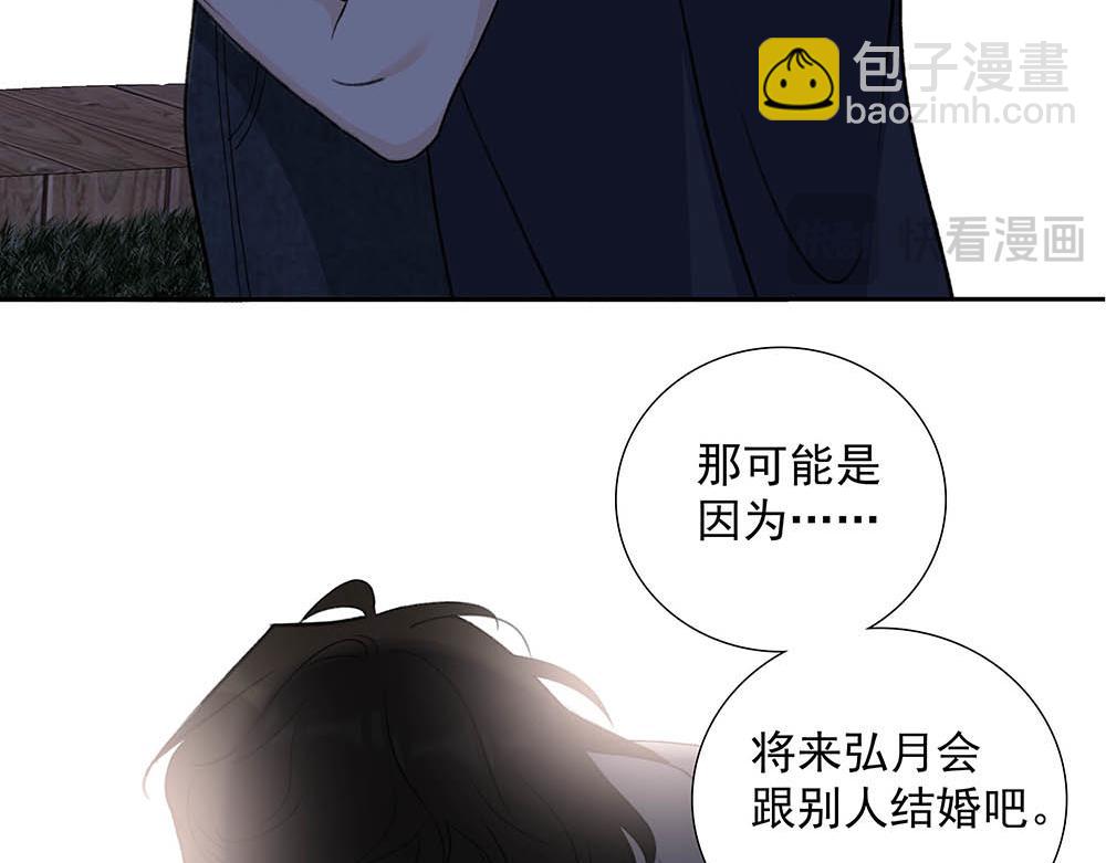 番外一  一次乱逛(1/2)-第71话