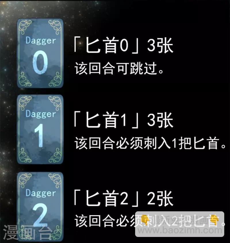 第31话 维京人海盗-第31话