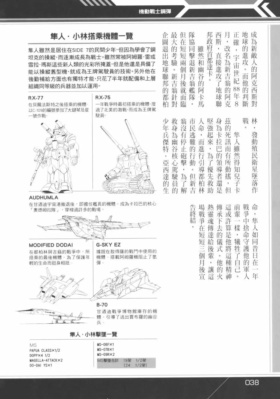 钢弹资料室角色列传 - 宇宙世纪篇1(1/5) - 2