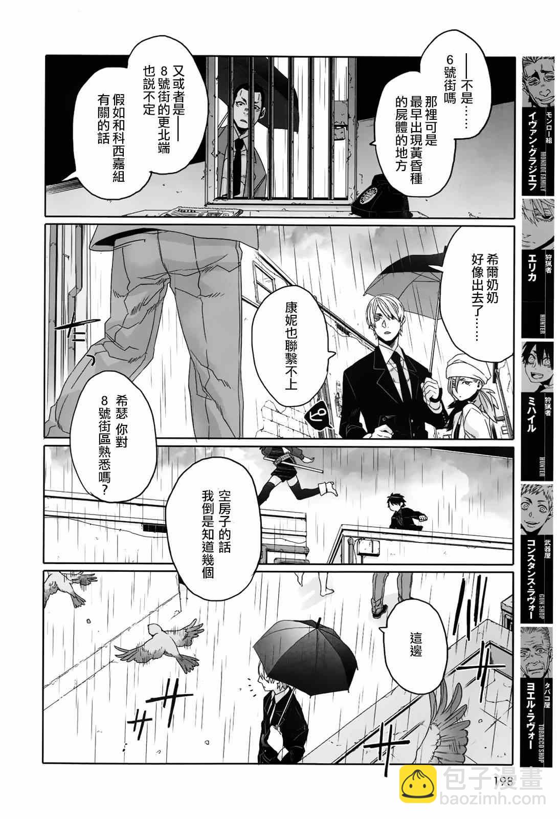 第28話 - GANGSTA匪徒 - 包子漫畫