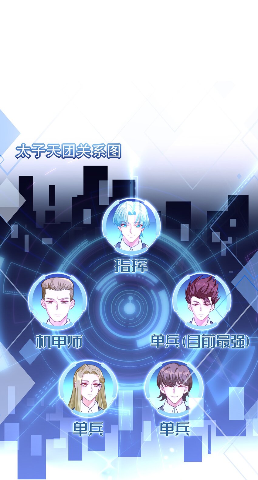 22 我要让苏落加入太子天团(1/2)-第23话