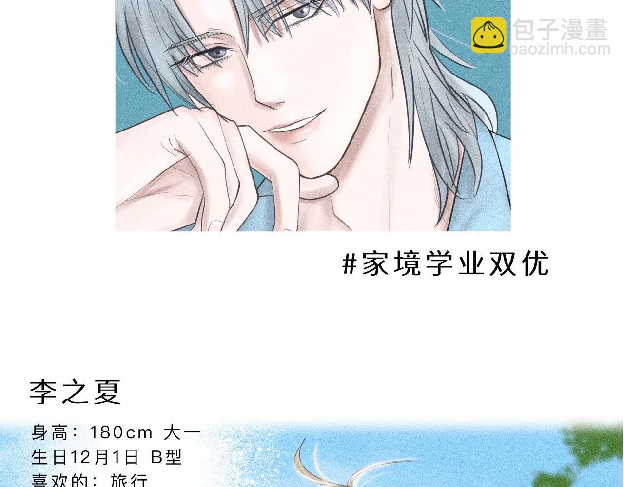 序章&人物档案-第1话