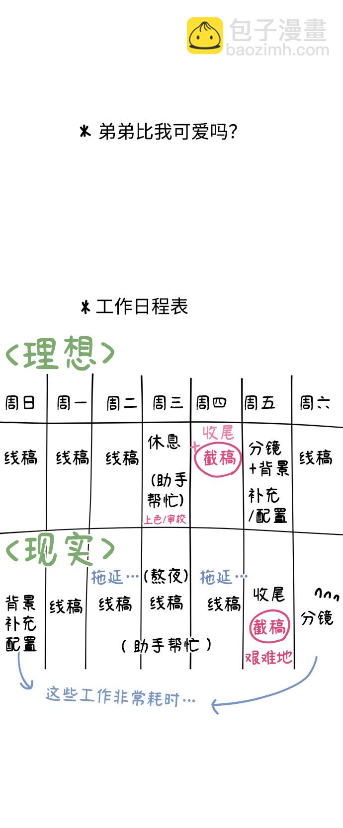 告白還能撤回嗎？ - 特別篇(2/2) - 7