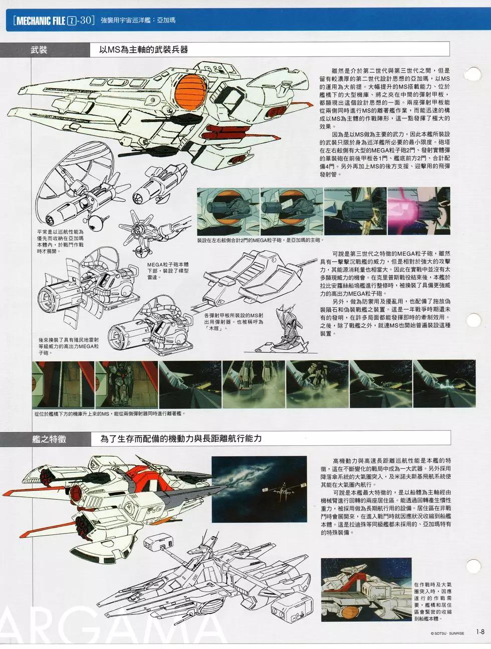 高達戰記超百科 - 第01卷 - 5