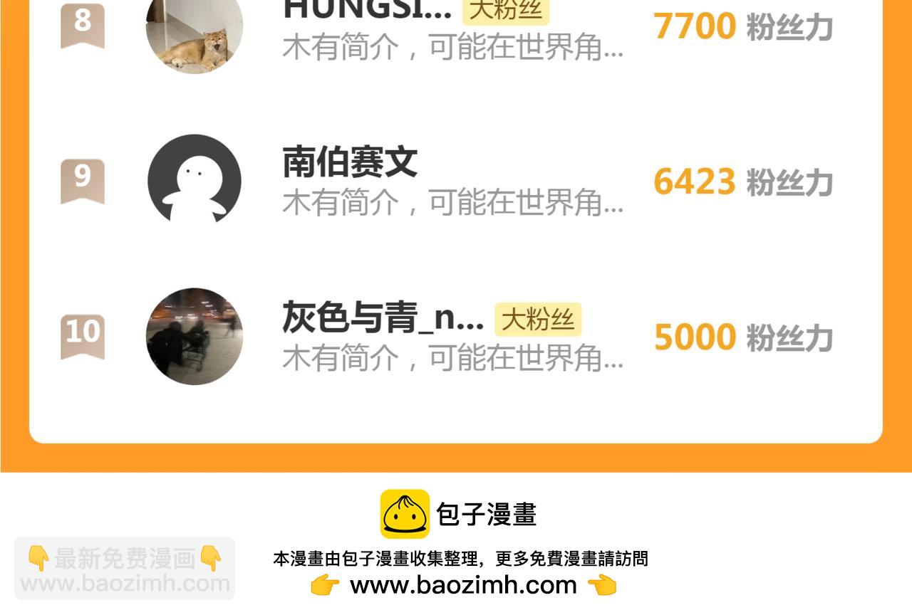 高等靈魂 - 第291話 學校規則(2/2) - 6