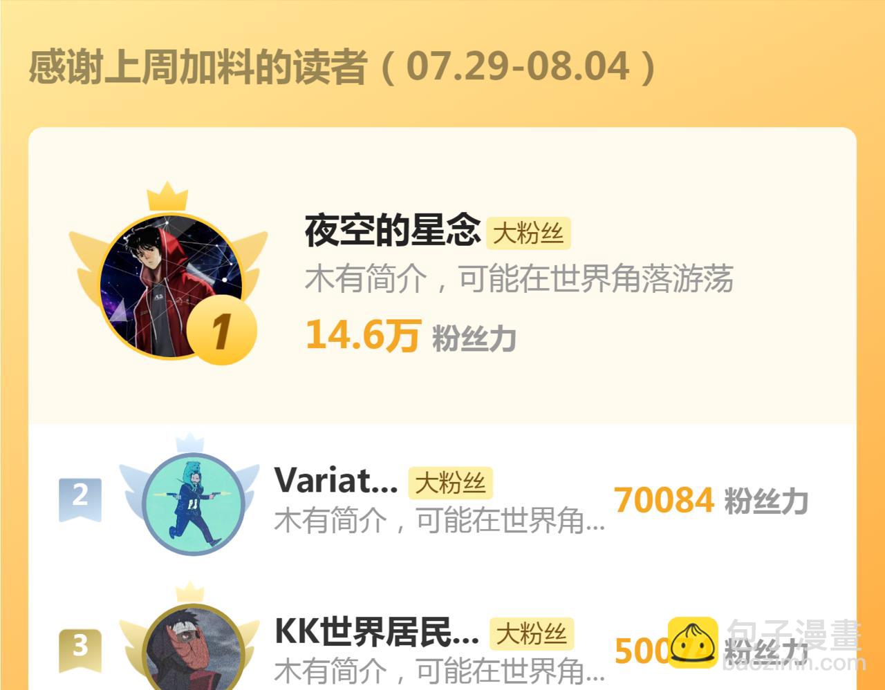 高等靈魂 - 第293話 閃亮登場(3/3) - 3