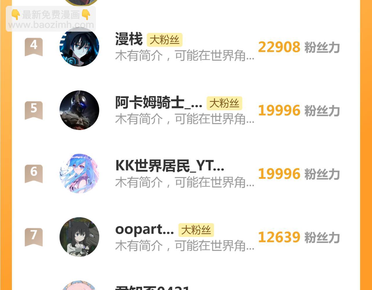 高等靈魂 - 第293話 閃亮登場(3/3) - 4