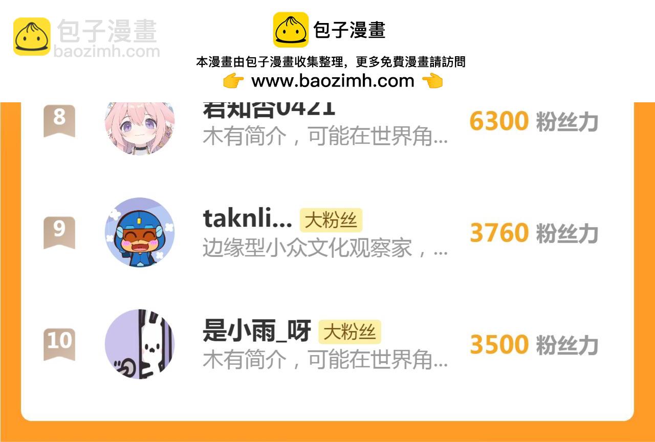 高等靈魂 - 第293話 閃亮登場(3/3) - 1