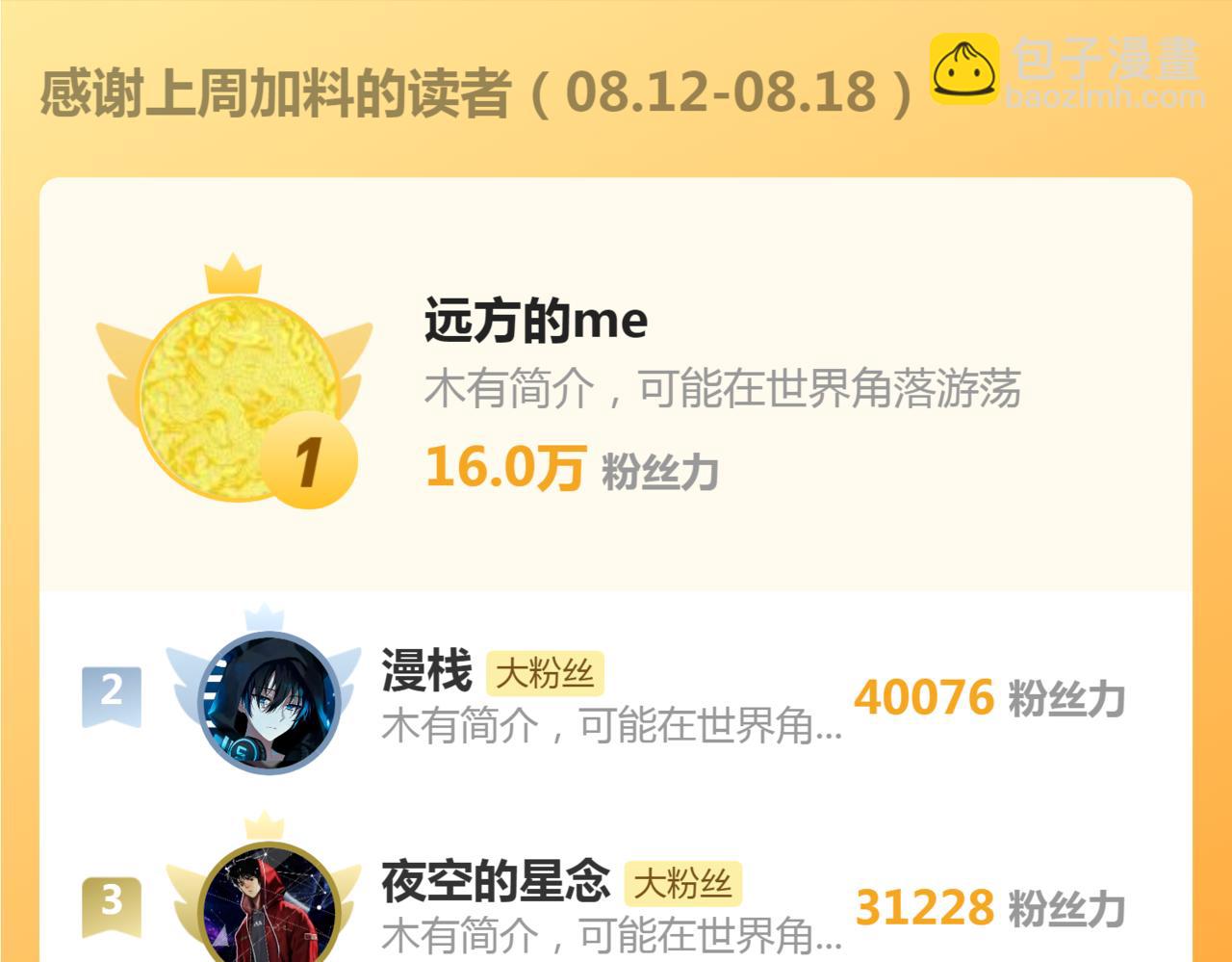 高等靈魂 - 第295話 拯救人質(3/3) - 2