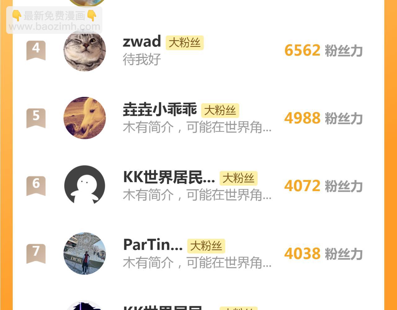 高等靈魂 - 第297話 光靈的遊說(3/3) - 3