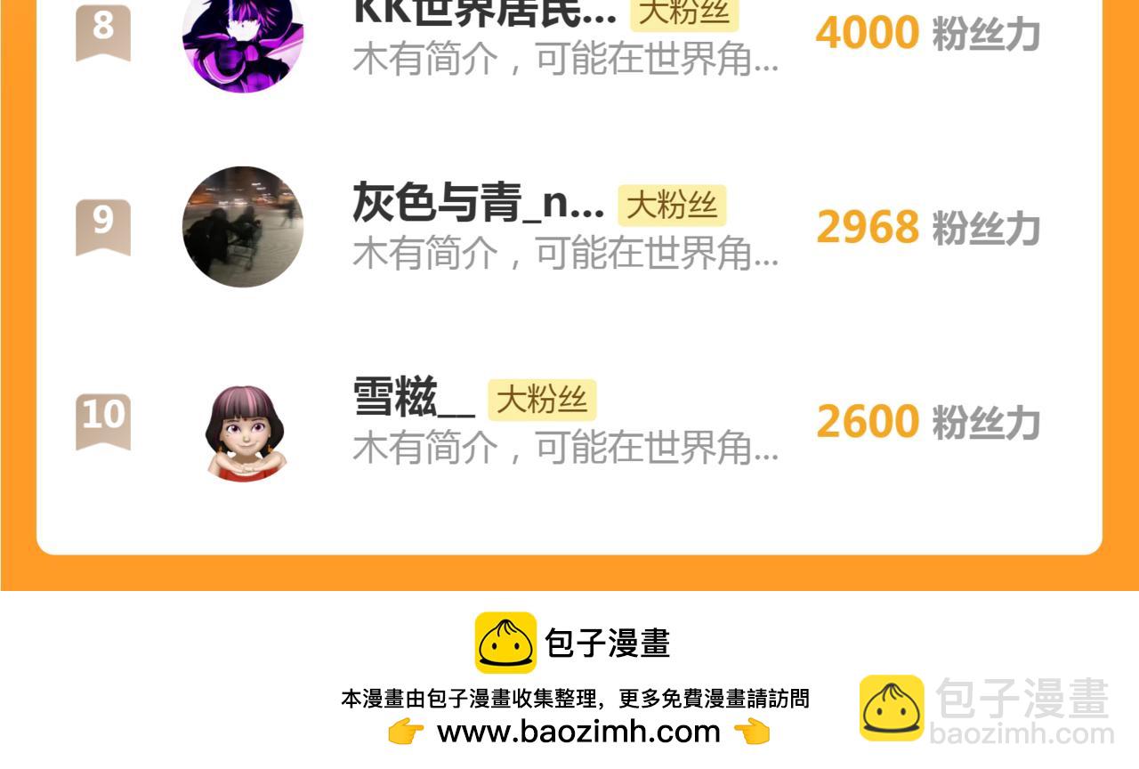 高等靈魂 - 第297話 光靈的遊說(3/3) - 4