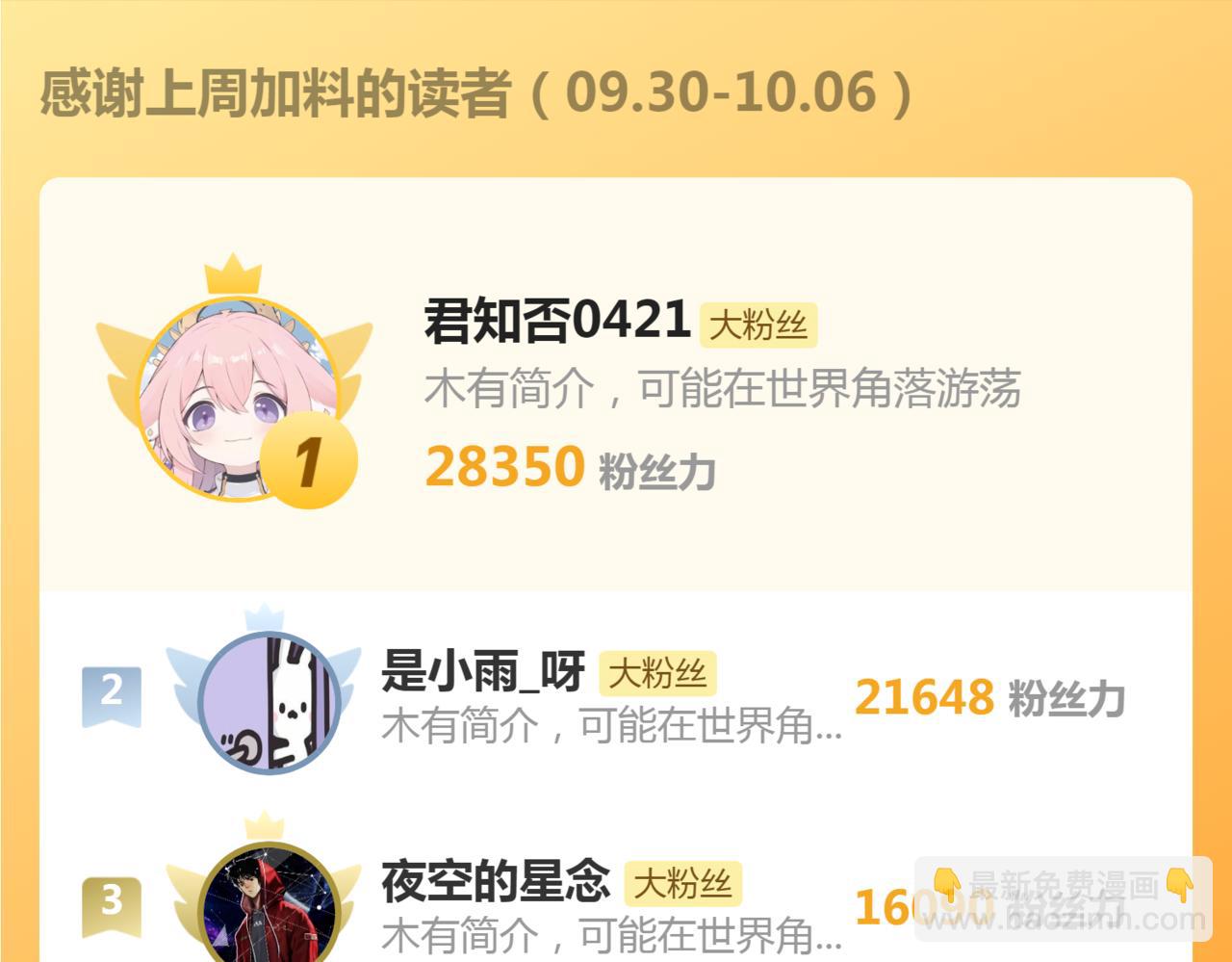 高等靈魂 - 第302話 赤練的威脅(3/3) - 4