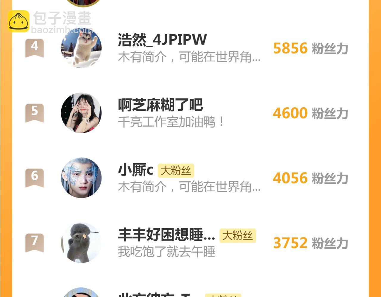 高等靈魂 - 第302話 赤練的威脅(3/3) - 5