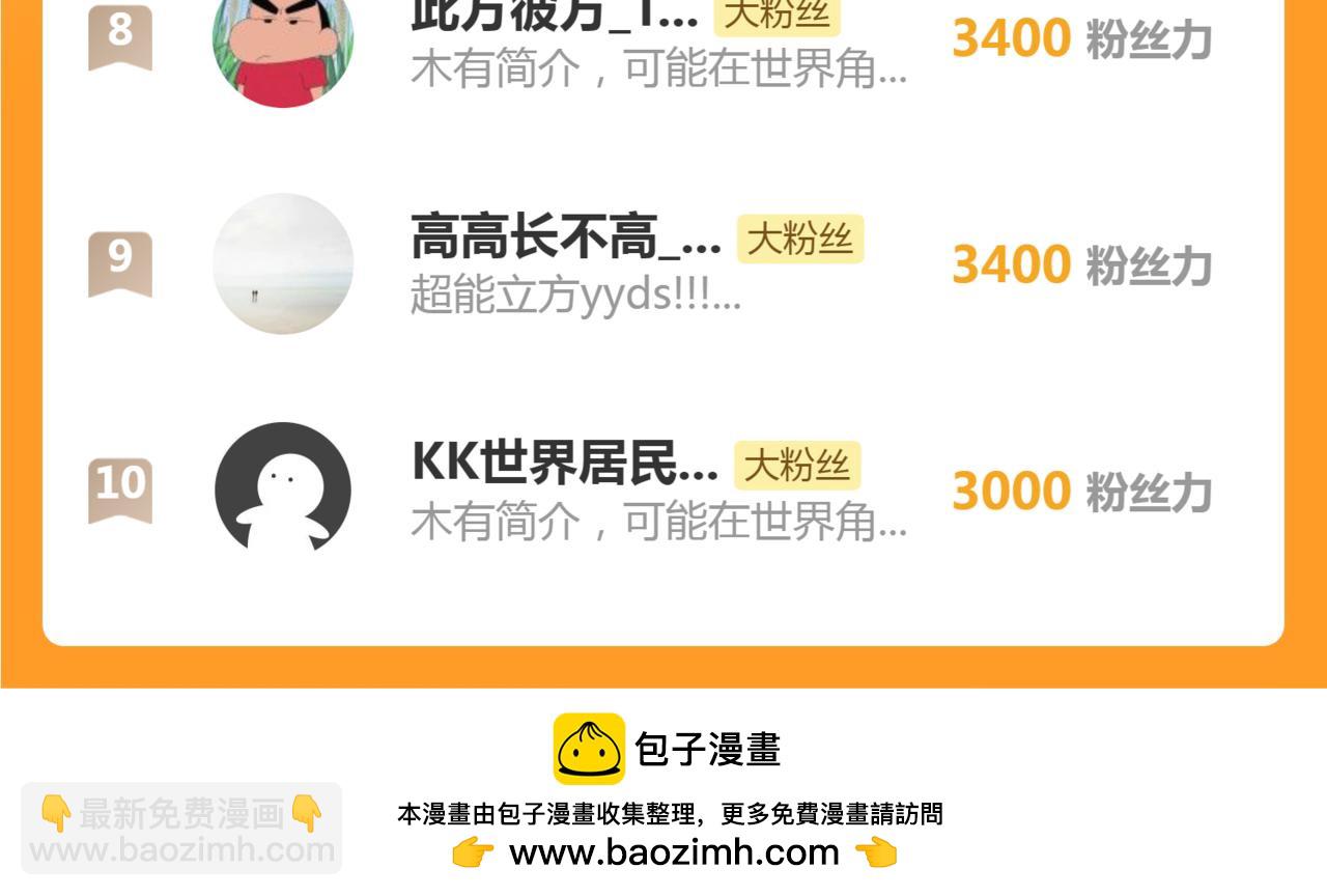 高等靈魂 - 第302話 赤練的威脅(3/3) - 1