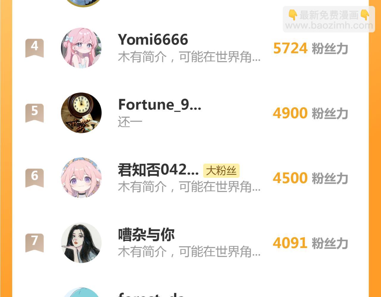 高等靈魂 - 第304話 都得死！(3/3) - 6