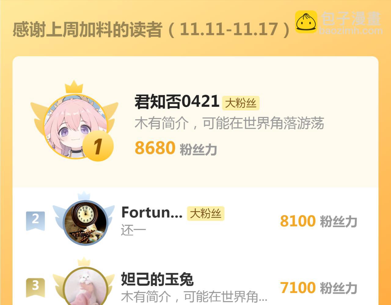 高等靈魂 - 第307話 光龍覺醒(3/3) - 2