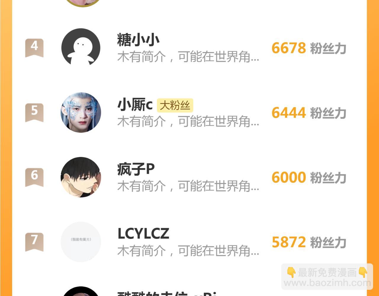 高等靈魂 - 第307話 光龍覺醒(3/3) - 3