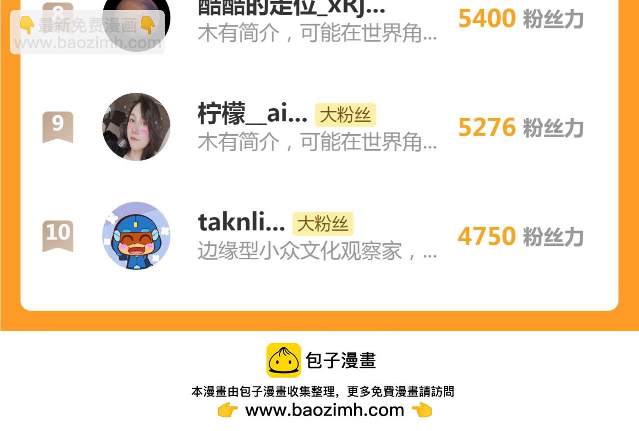 高等靈魂 - 第307話 光龍覺醒(3/3) - 4