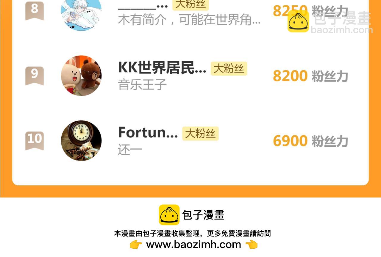 高等靈魂 - 第313話 紫瑩VS琥珀(3/3) - 1