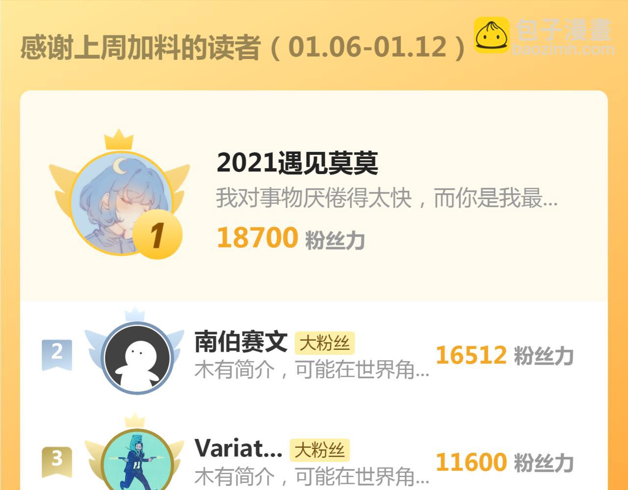 高等靈魂 - 第315話 我宰了你(3/3) - 1