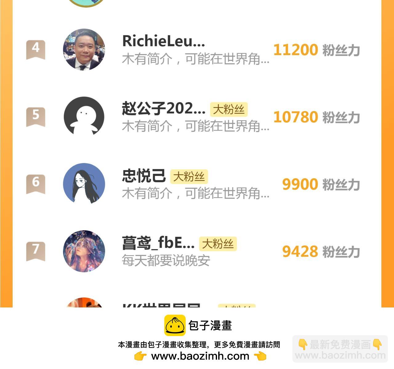 高等靈魂 - 第315話 我宰了你(3/3) - 2