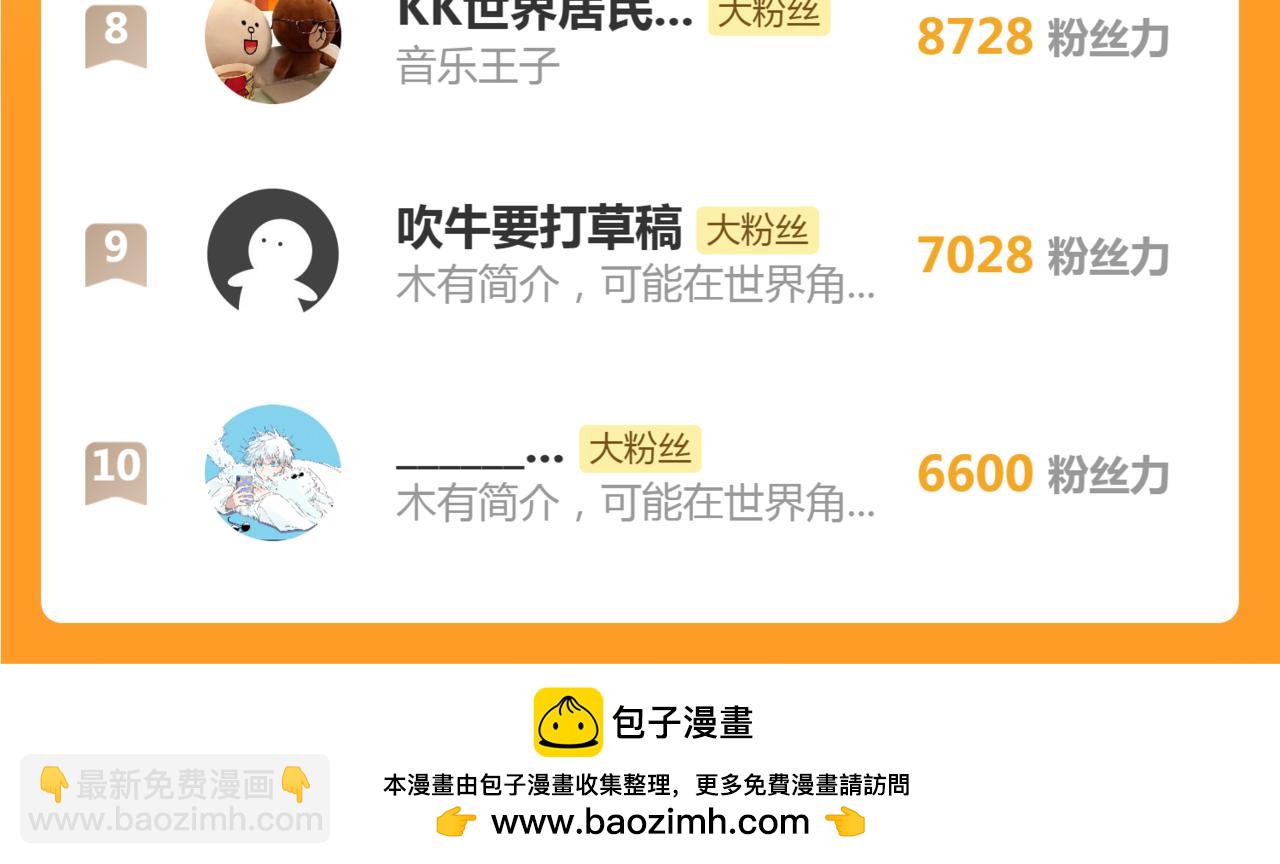 高等靈魂 - 第315話 我宰了你(3/3) - 1