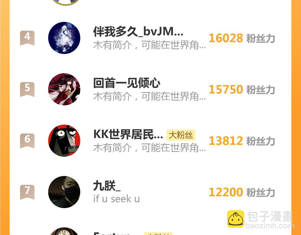 高等靈魂 - 第319話 鬥法(3/3) - 1