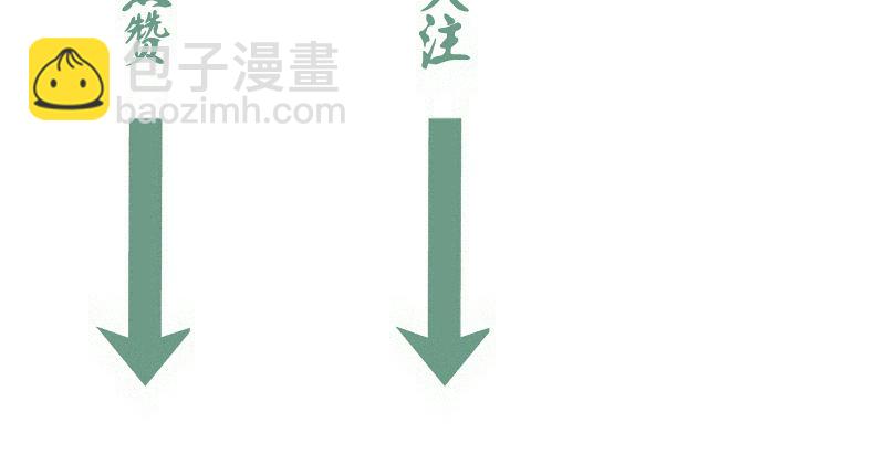 高等靈魂 - 第321話 純屬路過(3/3) - 1