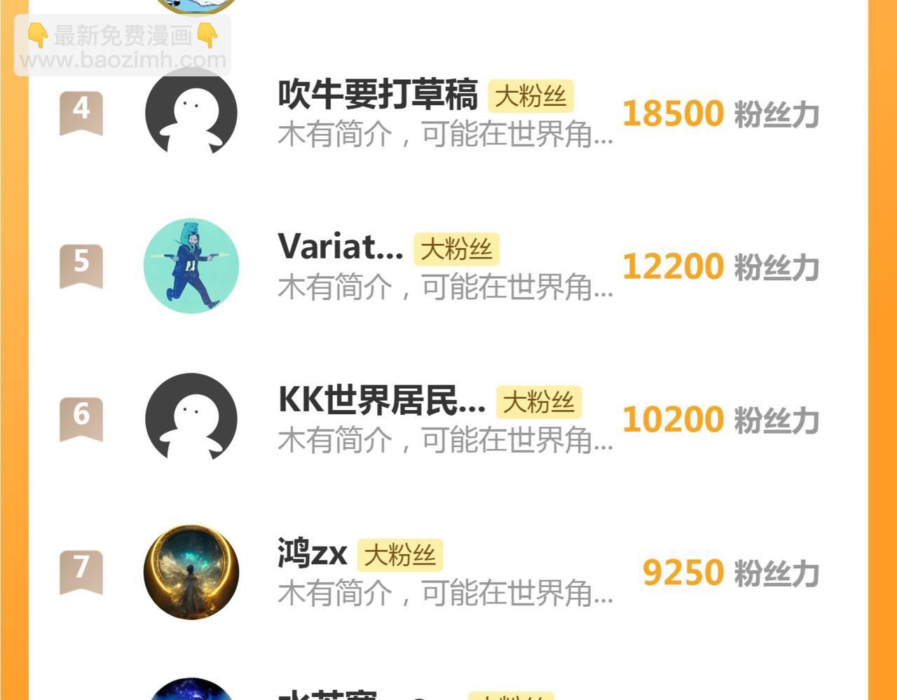 高等靈魂 - 第321話 純屬路過(3/3) - 3