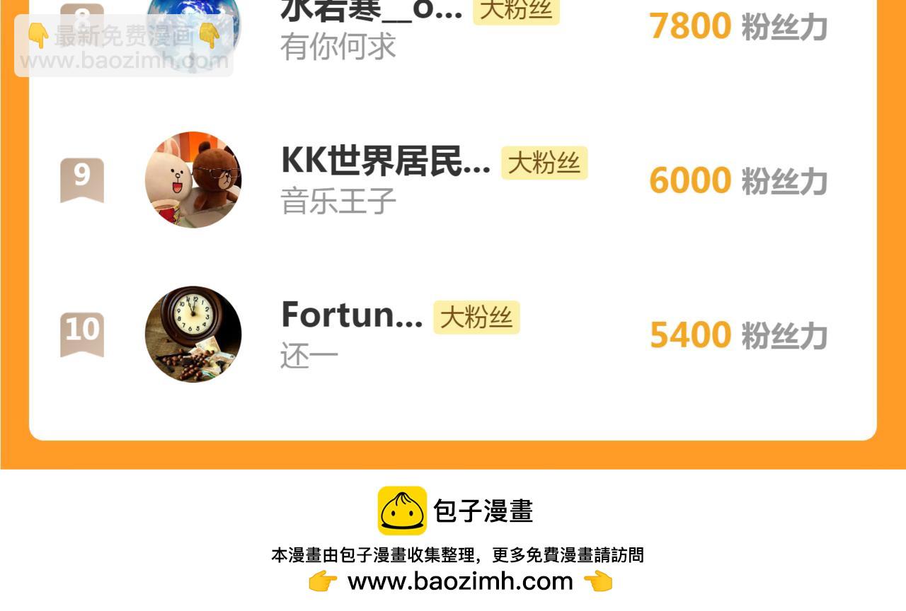 高等靈魂 - 第321話 純屬路過(3/3) - 1